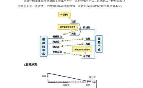 常识判断-宇宙的尽头_2025春招题库汇总_国企综合题库_1、国企招聘考试------笔试资料_职业能力测试_3、国企行测专项训练