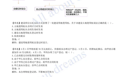 2025-02-第1章-建设工程基本法律知识（二）_2026年一建法规_2025年一建法规SVIP_03-习题精析✿实战特训✿模考通关_21-法规《习题精析班》王欣KL_讲义