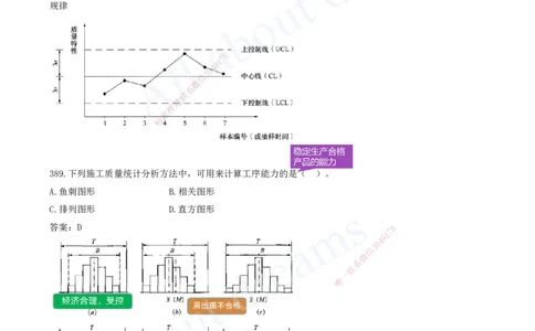 2025-35-第5章-建设工程质量管理（三）_2026年一级建造师_2026年一建管理_2025年一建管理SVIP_03-习题精析✿实战特训✿模考通关_27-管理《习题带练班》金月KL推荐_讲义
