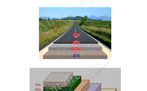2025-31-第2章-2.1-路面基层(底基层)施工（二）_2026年一级建造师_2026年一建公路_2025年一建公路SVIP_02-基础精讲✿高端面授✿深度强化_15-公路《天一精讲班》安慧、李昌春KL_安慧