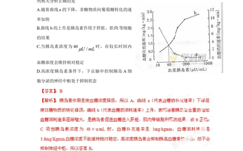 2012年高考生物试卷（四川）（解析卷）_生物历年高考真题_新&middot;Word版2008-2025&middot;高考生物真题_生物（按年份分类）2008-2025_2012&middot;高考生物真题