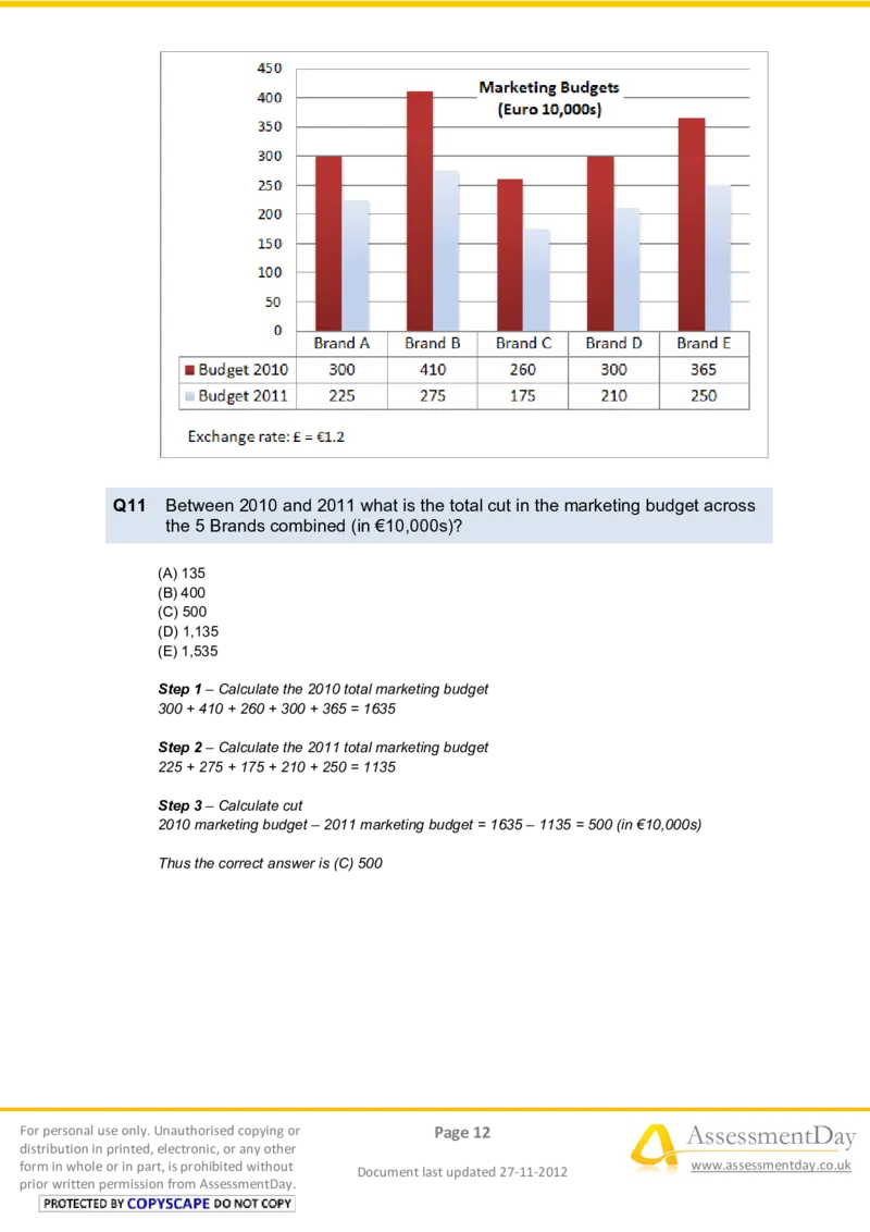 NumericalReasoningTest4-Solutions_2025春招题库汇总_八大题库-1_04八大汇总_信永中和_专业题综合知识-参考_英文题_NumericalReasoningTests