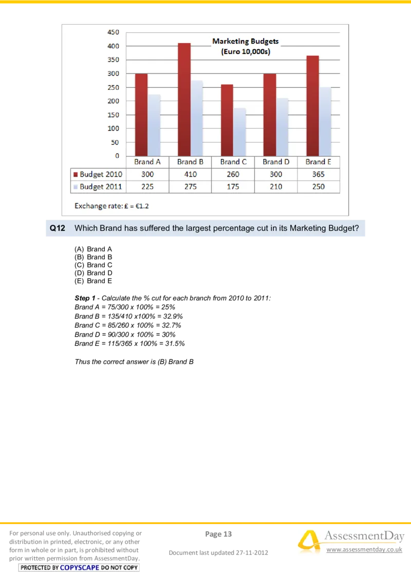 NumericalReasoningTest4-Solutions_2025春招题库汇总_八大题库-1_04八大汇总_信永中和_专业题综合知识-参考_英文题_NumericalReasoningTests