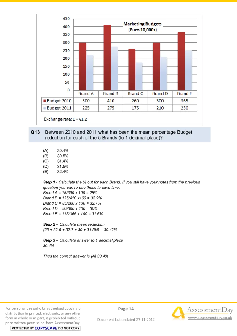 NumericalReasoningTest4-Solutions_2025春招题库汇总_八大题库-1_04八大汇总_信永中和_专业题综合知识-参考_英文题_NumericalReasoningTests