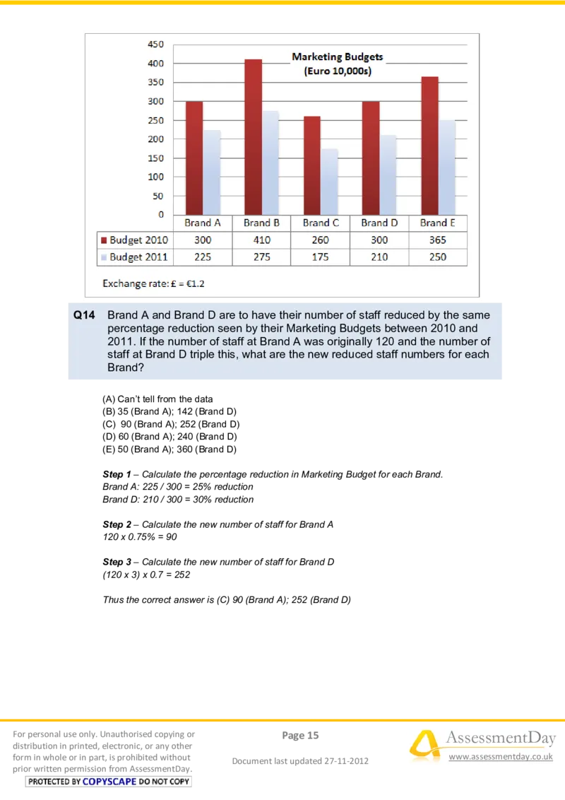 NumericalReasoningTest4-Solutions_2025春招题库汇总_八大题库-1_04八大汇总_信永中和_专业题综合知识-参考_英文题_NumericalReasoningTests