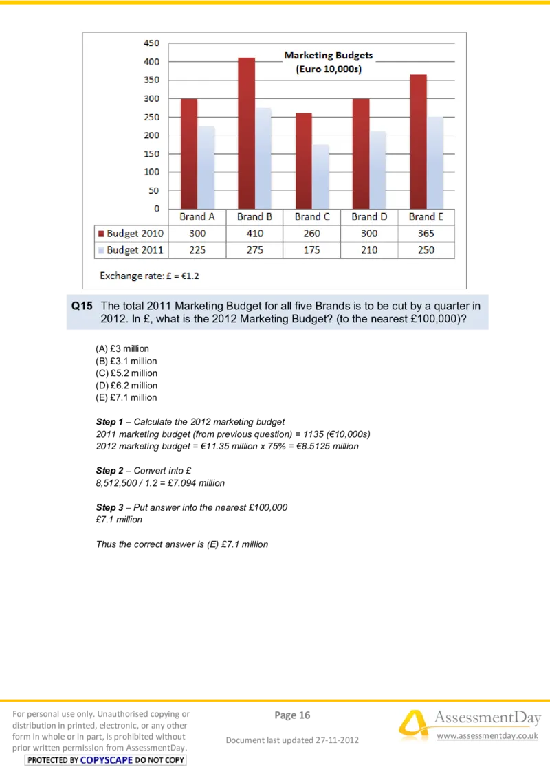 NumericalReasoningTest4-Solutions_2025春招题库汇总_八大题库-1_04八大汇总_信永中和_专业题综合知识-参考_英文题_NumericalReasoningTests