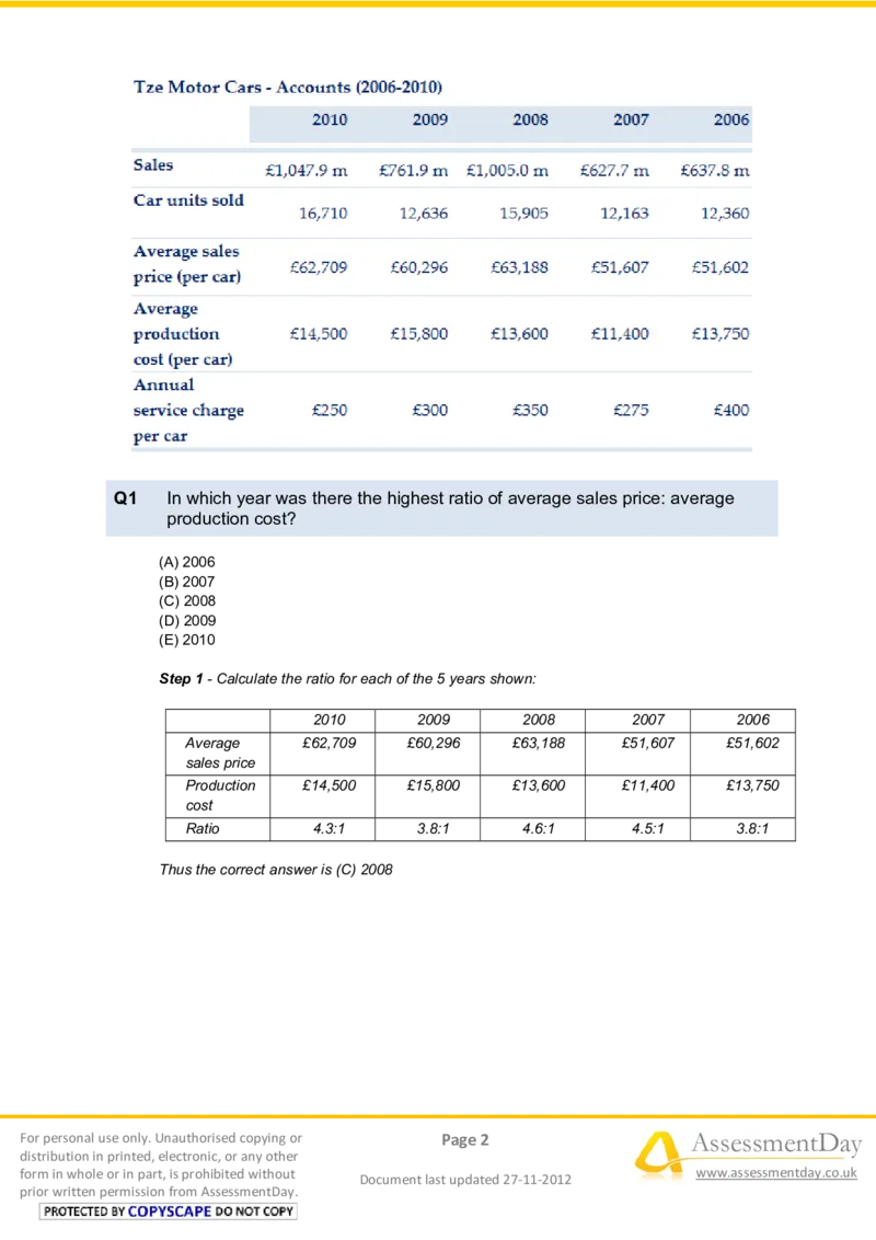 NumericalReasoningTest4-Solutions_2025春招题库汇总_八大题库-1_04八大汇总_信永中和_专业题综合知识-参考_英文题_NumericalReasoningTests