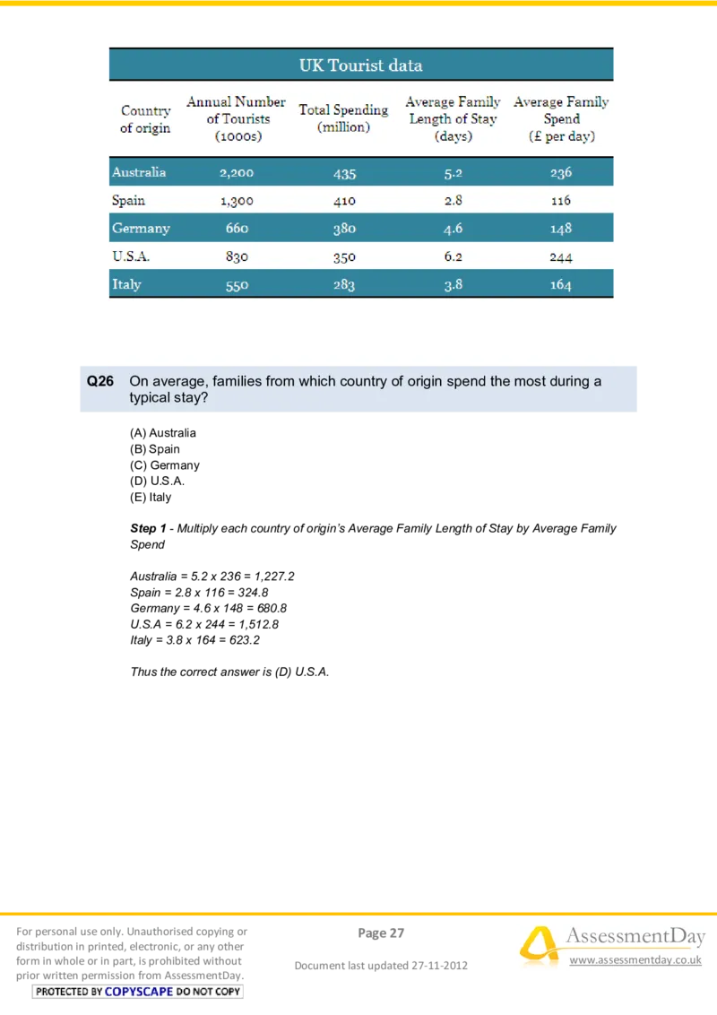 NumericalReasoningTest4-Solutions_2025春招题库汇总_八大题库-1_04八大汇总_信永中和_专业题综合知识-参考_英文题_NumericalReasoningTests