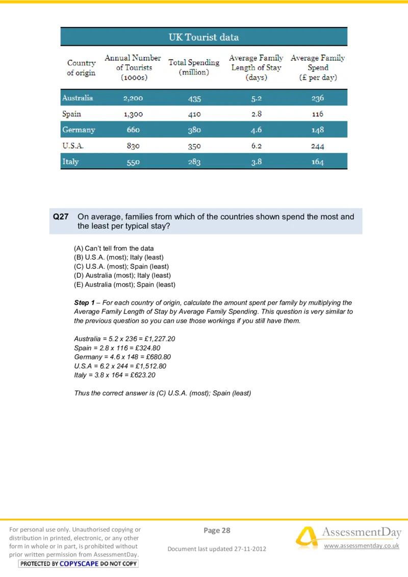 NumericalReasoningTest4-Solutions_2025春招题库汇总_八大题库-1_04八大汇总_信永中和_专业题综合知识-参考_英文题_NumericalReasoningTests
