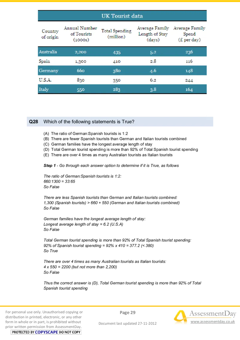 NumericalReasoningTest4-Solutions_2025春招题库汇总_八大题库-1_04八大汇总_信永中和_专业题综合知识-参考_英文题_NumericalReasoningTests