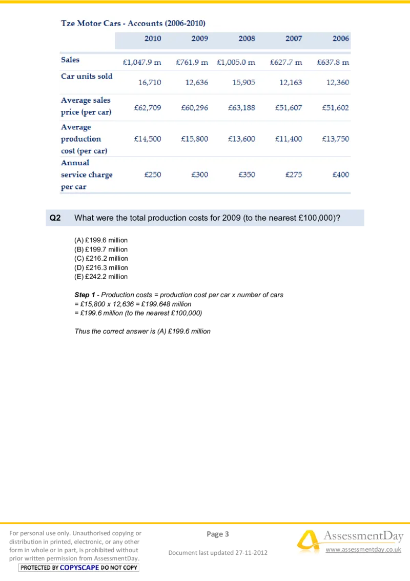 NumericalReasoningTest4-Solutions_2025春招题库汇总_八大题库-1_04八大汇总_信永中和_专业题综合知识-参考_英文题_NumericalReasoningTests