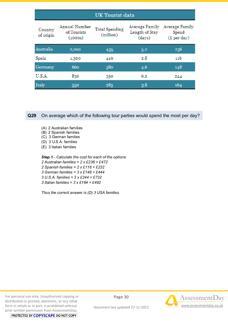 NumericalReasoningTest4-Solutions_2025春招题库汇总_八大题库-1_04八大汇总_信永中和_专业题综合知识-参考_英文题_NumericalReasoningTests