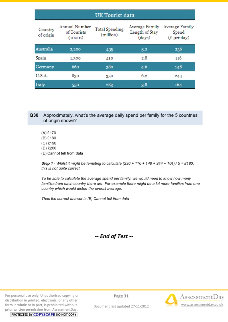 NumericalReasoningTest4-Solutions_2025春招题库汇总_八大题库-1_04八大汇总_信永中和_专业题综合知识-参考_英文题_NumericalReasoningTests