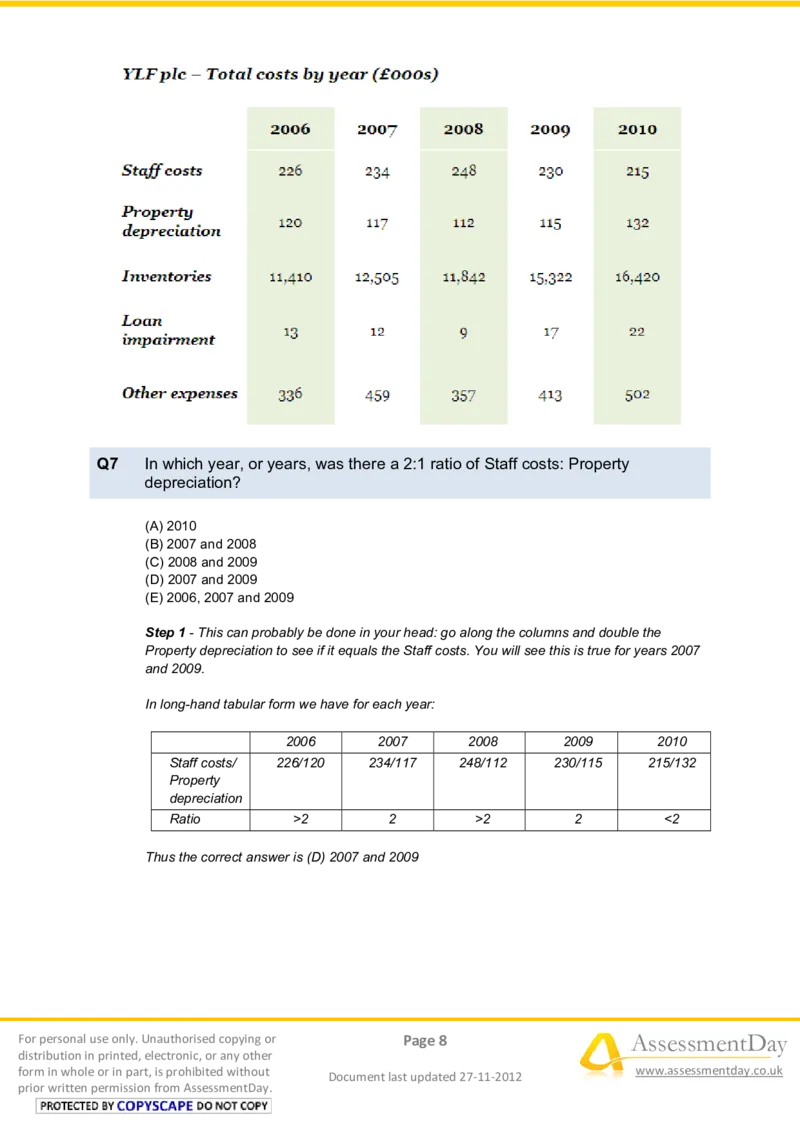 NumericalReasoningTest4-Solutions_2025春招题库汇总_八大题库-1_04八大汇总_信永中和_专业题综合知识-参考_英文题_NumericalReasoningTests