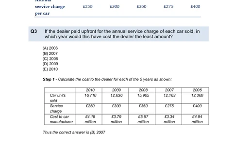NumericalReasoningTest4-Solutions_2025春招题库汇总_八大题库-1_04八大汇总_信永中和_专业题综合知识-参考_英文题_NumericalReasoningTests
