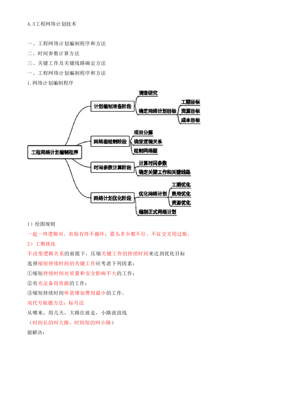 12.12-第4章-建设工程进度管理（二）_2026年一级建造师_2026年一建管理_2025年一建管理SVIP_04-冲刺串讲✿考点强化✿小灶集训_18-管理《冲刺上岸班》王少杰SA