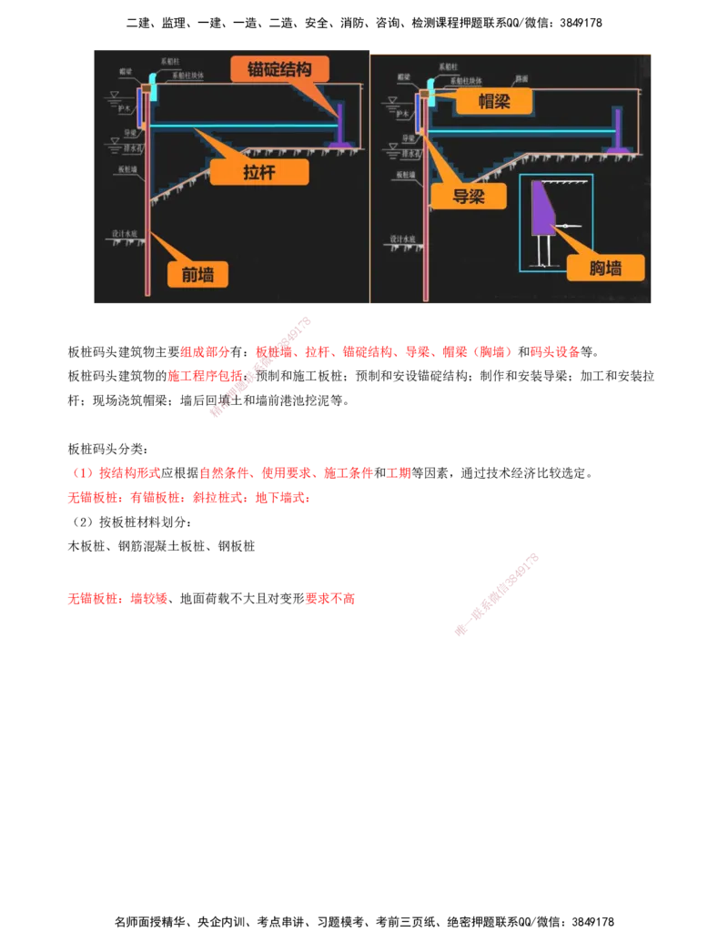 15.56-第1篇-第2章-2.3.1-板桩的制作、运输_2026年一级建造师_2026年一建港航_2025年一建港航SVIP_02-基础精讲✿高端面授✿深度强化_10-港航《天一精讲班》皮丹丹KL_02.第二章