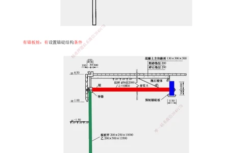 15.56-第1篇-第2章-2.3.1-板桩的制作、运输_2026年一级建造师_2026年一建港航_2025年一建港航SVIP_02-基础精讲✿高端面授✿深度强化_10-港航《天一精讲班》皮丹丹KL_02.第二章