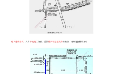 15.56-第1篇-第2章-2.3.1-板桩的制作、运输_2026年一级建造师_2026年一建港航_2025年一建港航SVIP_02-基础精讲✿高端面授✿深度强化_10-港航《天一精讲班》皮丹丹KL_02.第二章