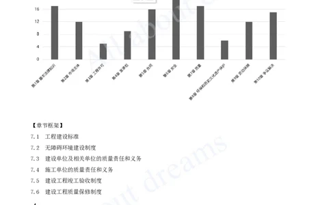 2025-31-第7章-7.1-工程建设标准_2026年一建法规_2025年一建法规SVIP_02-基础精讲✿高端面授✿深度强化_10-法规《天一精讲班》王欣、王竹梅KL_王竹梅_讲义