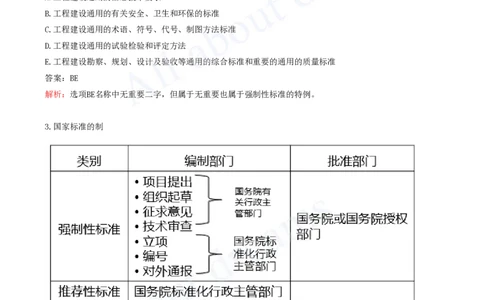 2025-31-第7章-7.1-工程建设标准_2026年一建法规_2025年一建法规SVIP_02-基础精讲✿高端面授✿深度强化_10-法规《天一精讲班》王欣、王竹梅KL_王竹梅_讲义