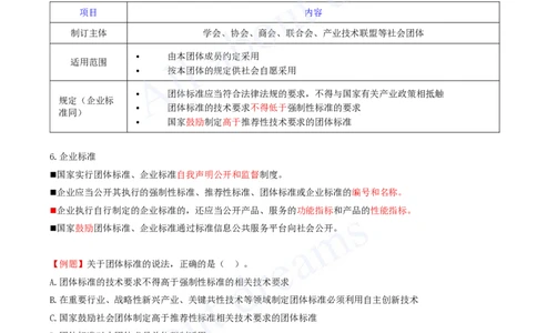 2025-31-第7章-7.1-工程建设标准_2026年一建法规_2025年一建法规SVIP_02-基础精讲✿高端面授✿深度强化_10-法规《天一精讲班》王欣、王竹梅KL_王竹梅_讲义