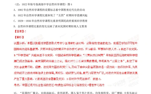 2014年高考历史试卷（安徽）（解析卷）_历史历年高考真题_新&middot;Word版2008-2025&middot;高考历史真题_历史（按年份分类）2008-2025_2014&middot;历史高考真题