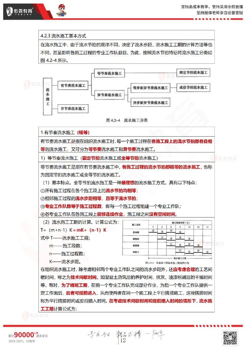2025.5.18佑森教育林子婷授课一建项目管理《第四、五章》专用讲义，版权所有，侵权必究_2026年一级建造师_2026年一建管理_2025年一建管理SVIP_02-基础精讲✿高端面授✿深度强化