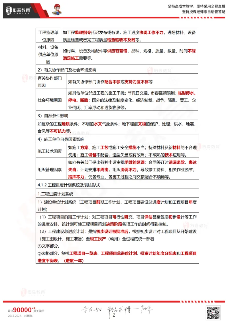 2025.5.18佑森教育林子婷授课一建项目管理《第四、五章》专用讲义，版权所有，侵权必究_2026年一级建造师_2026年一建管理_2025年一建管理SVIP_02-基础精讲✿高端面授✿深度强化