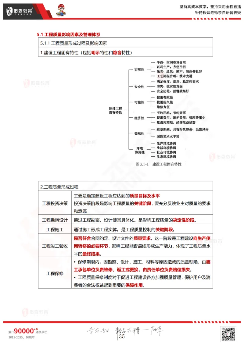 2025.5.18佑森教育林子婷授课一建项目管理《第四、五章》专用讲义，版权所有，侵权必究_2026年一级建造师_2026年一建管理_2025年一建管理SVIP_02-基础精讲✿高端面授✿深度强化