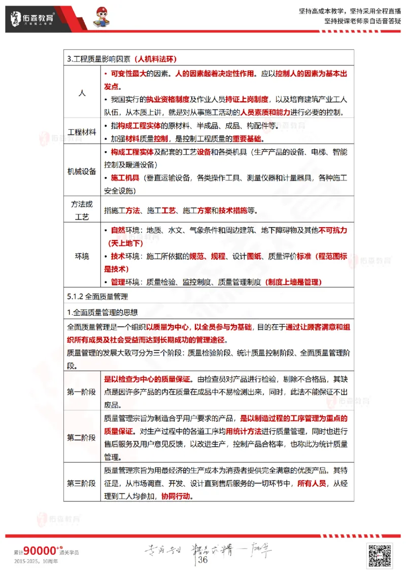 2025.5.18佑森教育林子婷授课一建项目管理《第四、五章》专用讲义，版权所有，侵权必究_2026年一级建造师_2026年一建管理_2025年一建管理SVIP_02-基础精讲✿高端面授✿深度强化
