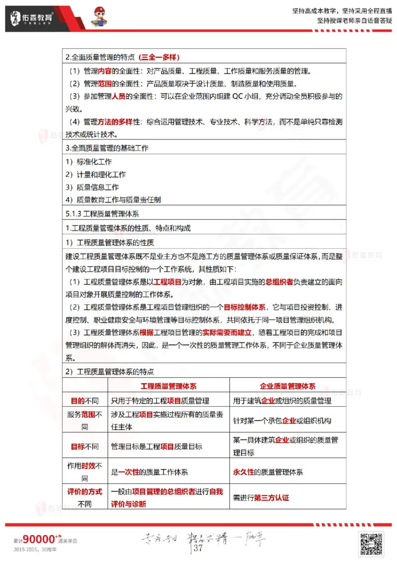 2025.5.18佑森教育林子婷授课一建项目管理《第四、五章》专用讲义，版权所有，侵权必究_2026年一级建造师_2026年一建管理_2025年一建管理SVIP_02-基础精讲✿高端面授✿深度强化