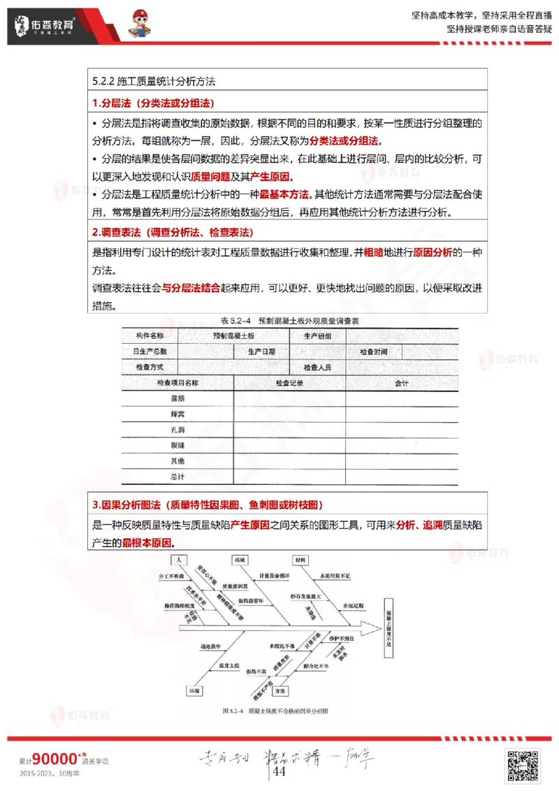 2025.5.18佑森教育林子婷授课一建项目管理《第四、五章》专用讲义，版权所有，侵权必究_2026年一级建造师_2026年一建管理_2025年一建管理SVIP_02-基础精讲✿高端面授✿深度强化