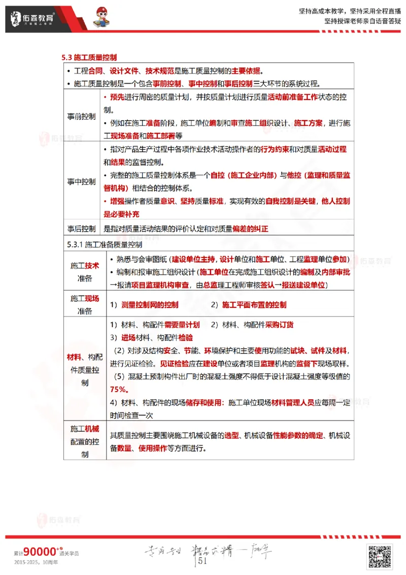 2025.5.18佑森教育林子婷授课一建项目管理《第四、五章》专用讲义，版权所有，侵权必究_2026年一级建造师_2026年一建管理_2025年一建管理SVIP_02-基础精讲✿高端面授✿深度强化