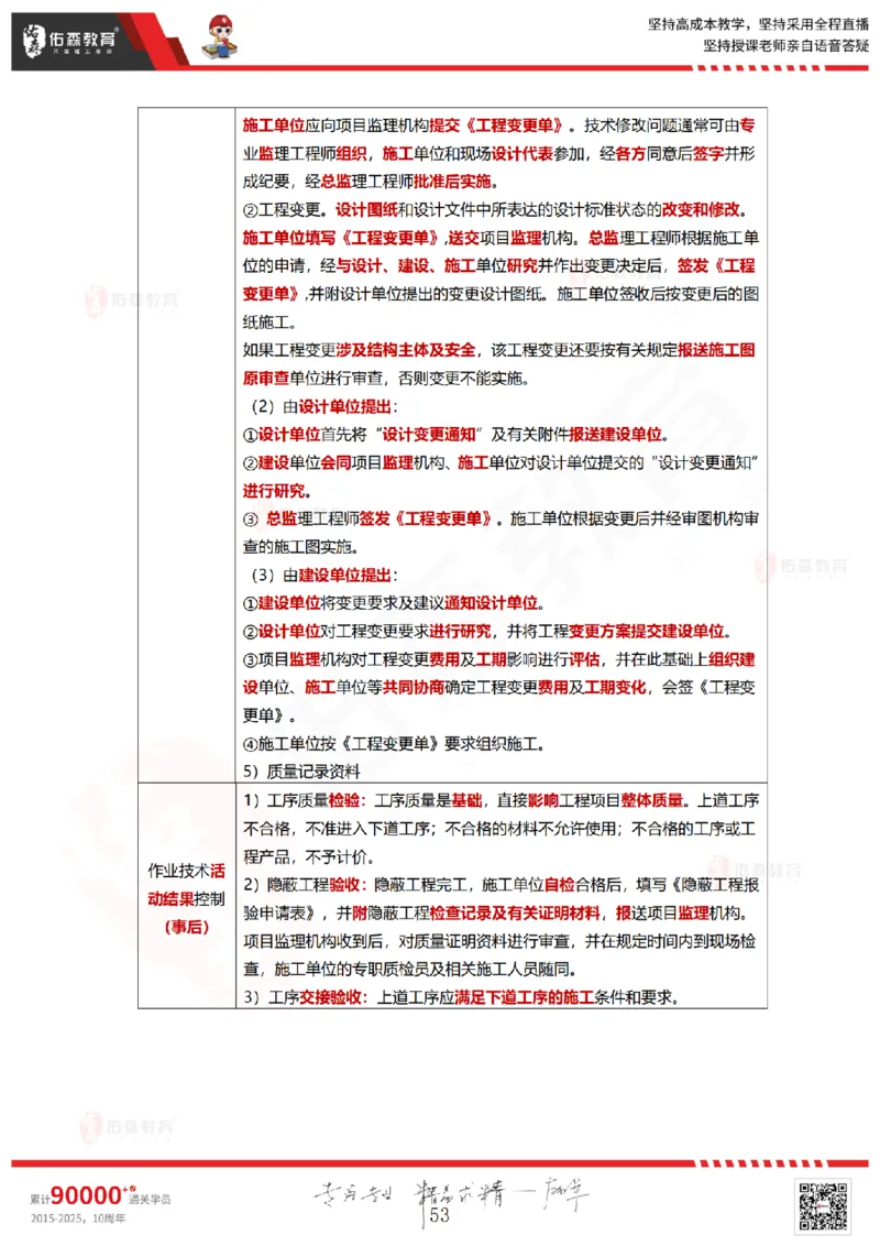 2025.5.18佑森教育林子婷授课一建项目管理《第四、五章》专用讲义，版权所有，侵权必究_2026年一级建造师_2026年一建管理_2025年一建管理SVIP_02-基础精讲✿高端面授✿深度强化
