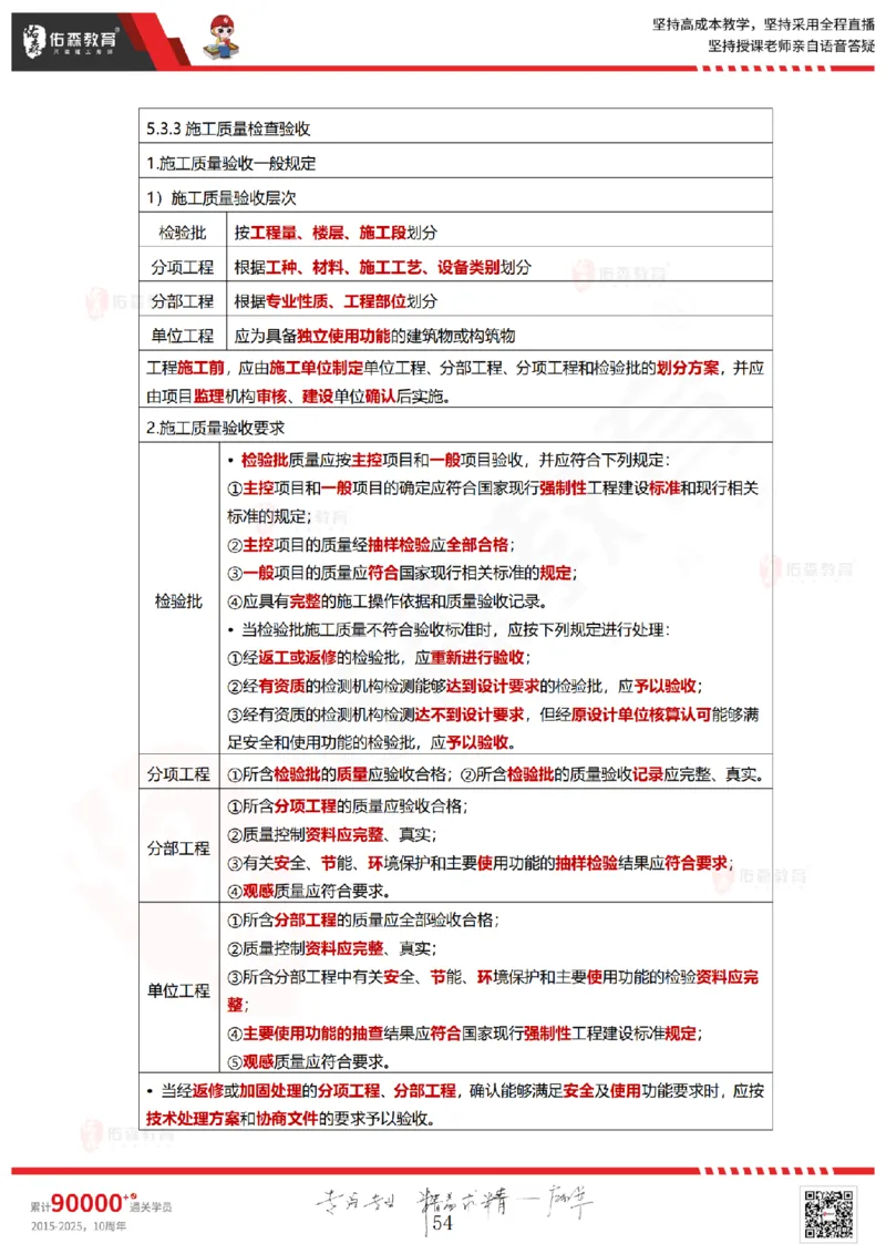 2025.5.18佑森教育林子婷授课一建项目管理《第四、五章》专用讲义，版权所有，侵权必究_2026年一级建造师_2026年一建管理_2025年一建管理SVIP_02-基础精讲✿高端面授✿深度强化