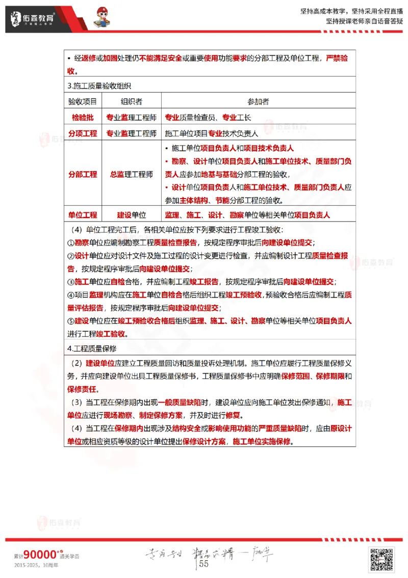 2025.5.18佑森教育林子婷授课一建项目管理《第四、五章》专用讲义，版权所有，侵权必究_2026年一级建造师_2026年一建管理_2025年一建管理SVIP_02-基础精讲✿高端面授✿深度强化