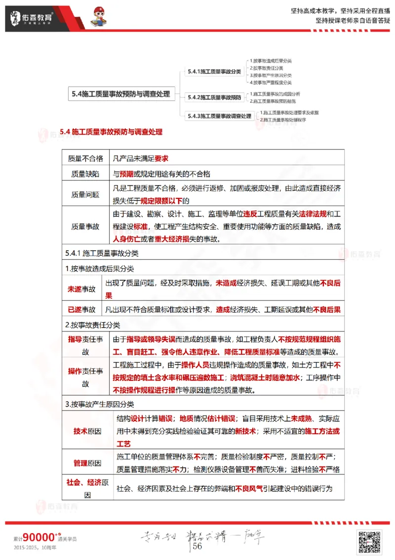 2025.5.18佑森教育林子婷授课一建项目管理《第四、五章》专用讲义，版权所有，侵权必究_2026年一级建造师_2026年一建管理_2025年一建管理SVIP_02-基础精讲✿高端面授✿深度强化