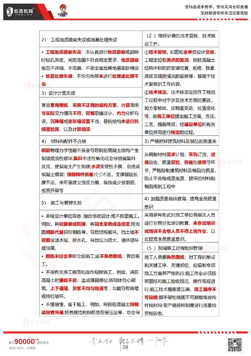 2025.5.18佑森教育林子婷授课一建项目管理《第四、五章》专用讲义，版权所有，侵权必究_2026年一级建造师_2026年一建管理_2025年一建管理SVIP_02-基础精讲✿高端面授✿深度强化
