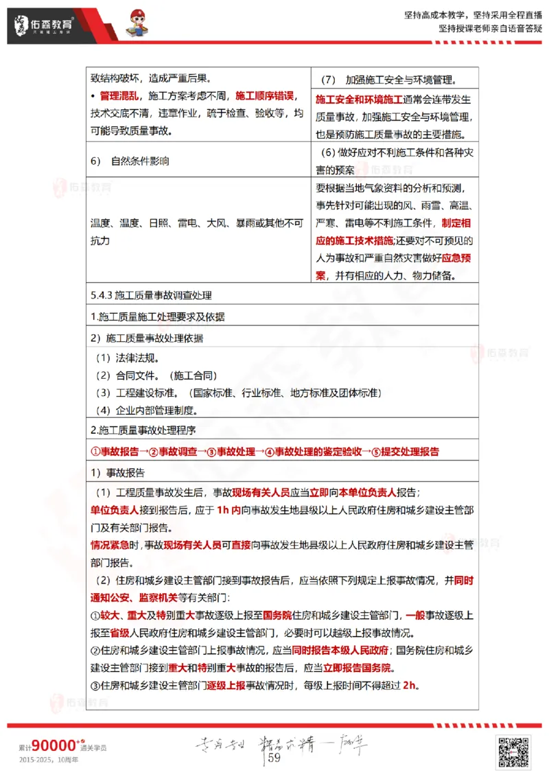 2025.5.18佑森教育林子婷授课一建项目管理《第四、五章》专用讲义，版权所有，侵权必究_2026年一级建造师_2026年一建管理_2025年一建管理SVIP_02-基础精讲✿高端面授✿深度强化