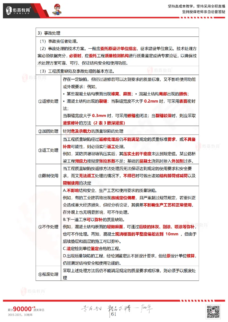2025.5.18佑森教育林子婷授课一建项目管理《第四、五章》专用讲义，版权所有，侵权必究_2026年一级建造师_2026年一建管理_2025年一建管理SVIP_02-基础精讲✿高端面授✿深度强化