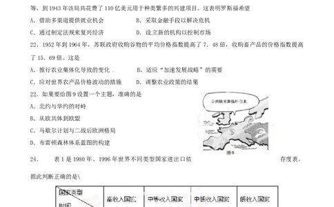 2014年高考历史试卷（福建）（空白卷）_历史历年高考真题_新&middot;Word版2008-2025&middot;高考历史真题_历史（按年份分类）2008-2025_2014&middot;历史高考真题