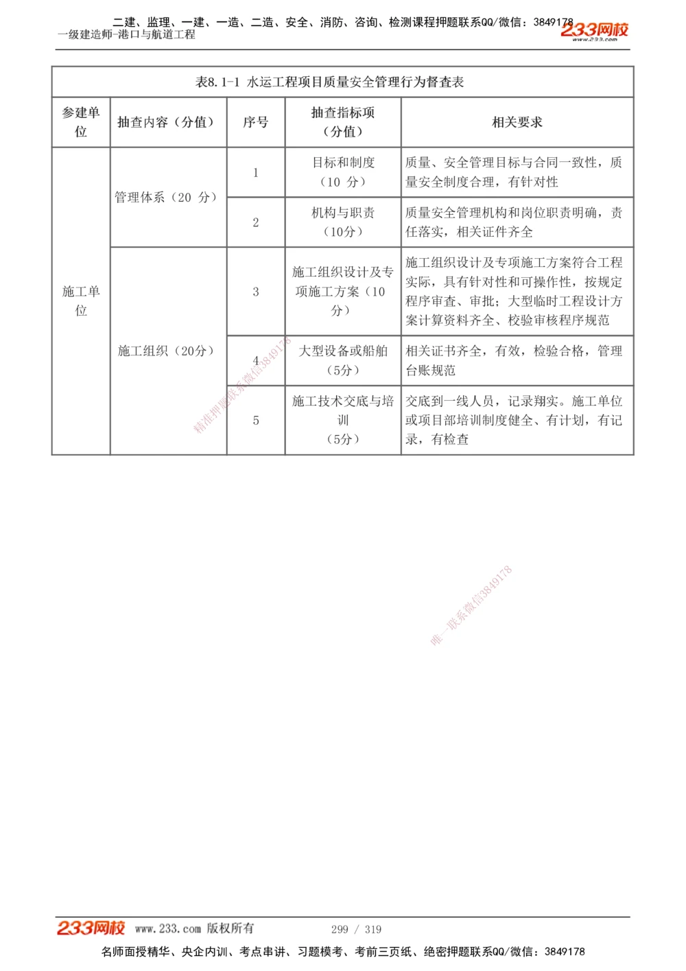 1-52_2026年一级建造师_2026年一建港航_2025年一建港航SVIP_02-基础精讲✿高端面授✿深度强化_07-港航《教材精讲班》陈冬铭233推荐_讲义