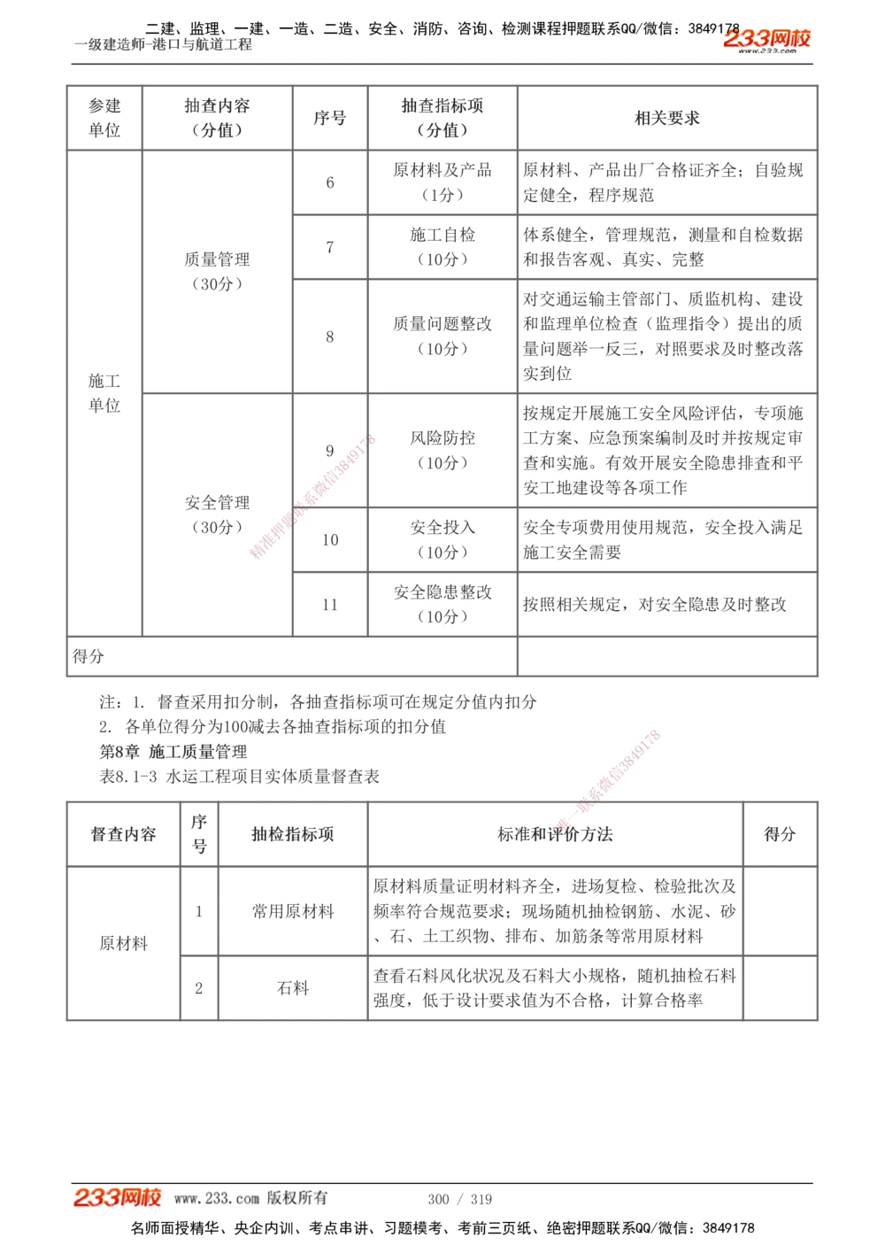 1-52_2026年一级建造师_2026年一建港航_2025年一建港航SVIP_02-基础精讲✿高端面授✿深度强化_07-港航《教材精讲班》陈冬铭233推荐_讲义