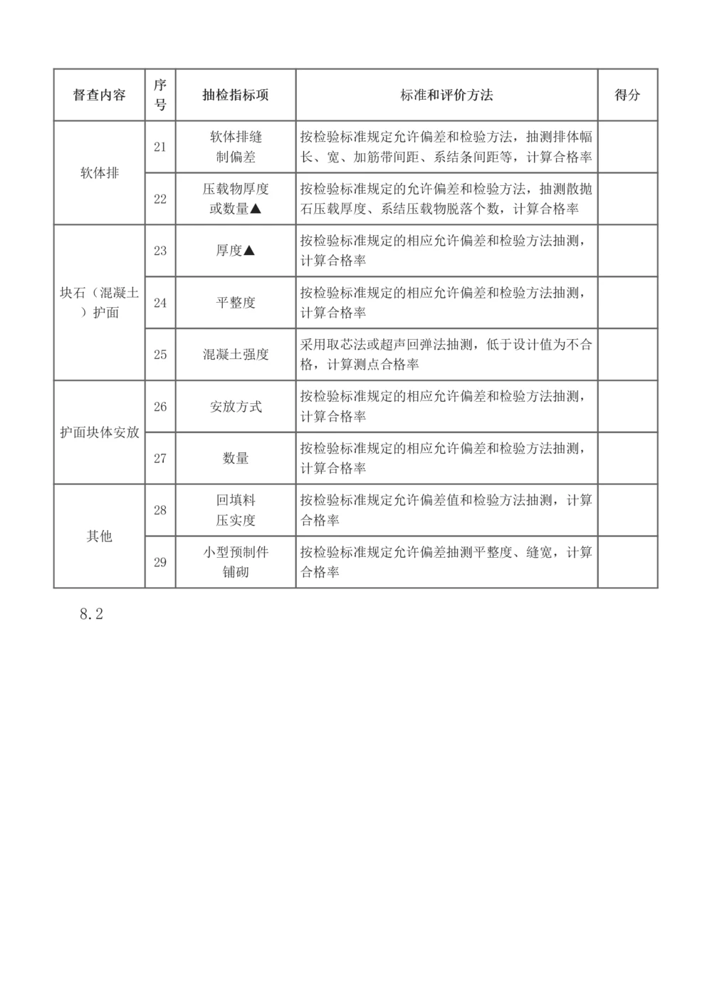1-52_2026年一级建造师_2026年一建港航_2025年一建港航SVIP_02-基础精讲✿高端面授✿深度强化_07-港航《教材精讲班》陈冬铭233推荐_讲义