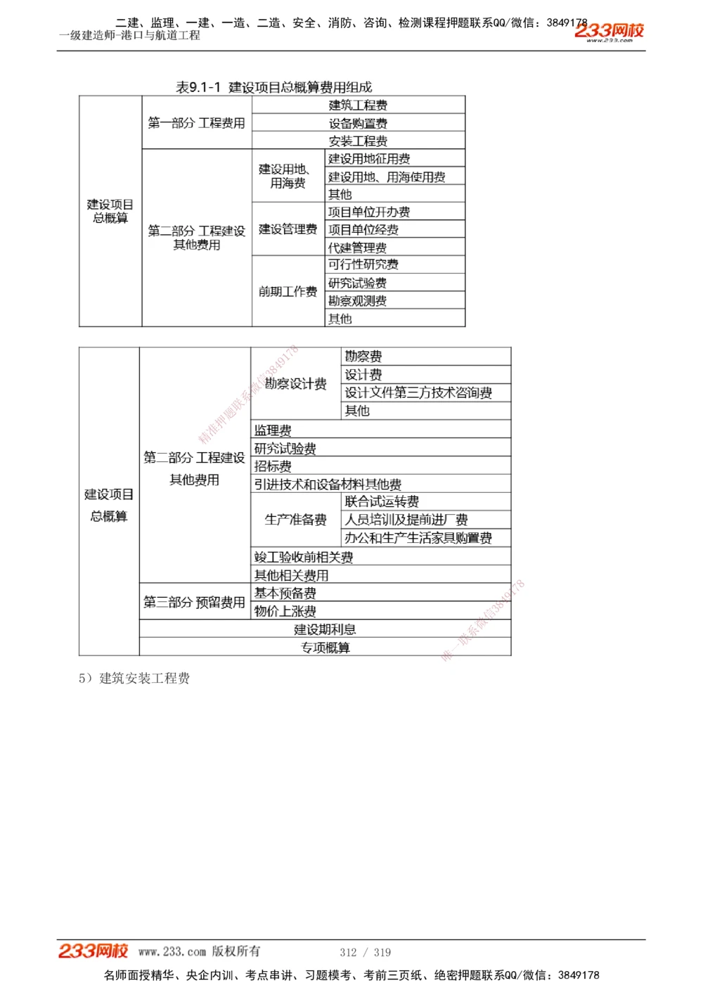 1-52_2026年一级建造师_2026年一建港航_2025年一建港航SVIP_02-基础精讲✿高端面授✿深度强化_07-港航《教材精讲班》陈冬铭233推荐_讲义