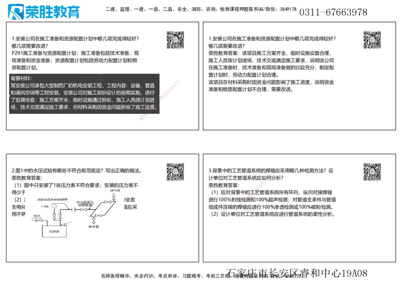 2020年一建机电真题解析讲义（可打印版）_2026年一级建造师_2026年一建机电_2025年一建机电SVIP_03-习题精析✿实战特训✿模考通关_43-机电《历年真题班》王峰RS_讲义