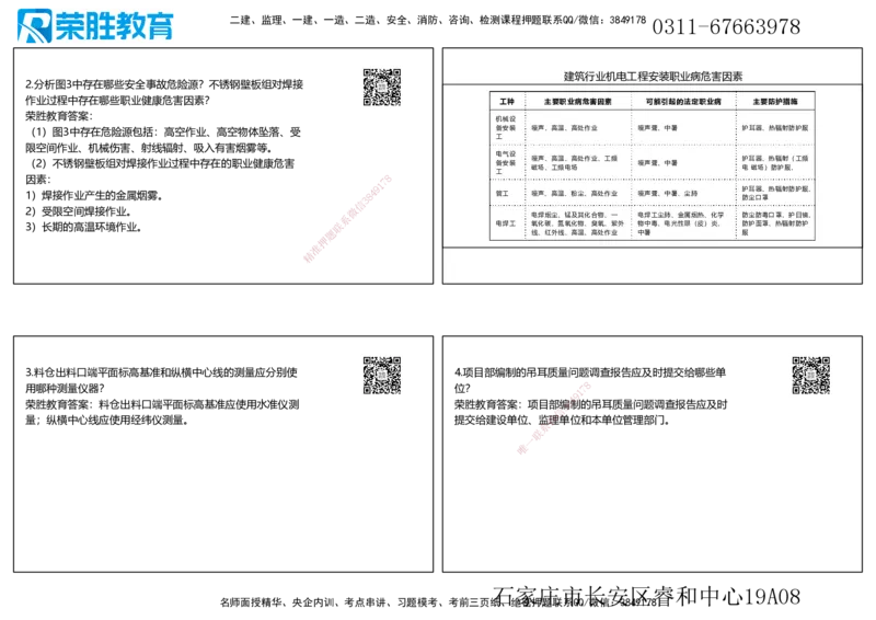2020年一建机电真题解析讲义（可打印版）_2026年一级建造师_2026年一建机电_2025年一建机电SVIP_03-习题精析✿实战特训✿模考通关_43-机电《历年真题班》王峰RS_讲义