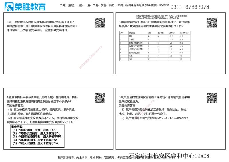 2020年一建机电真题解析讲义（可打印版）_2026年一级建造师_2026年一建机电_2025年一建机电SVIP_03-习题精析✿实战特训✿模考通关_43-机电《历年真题班》王峰RS_讲义