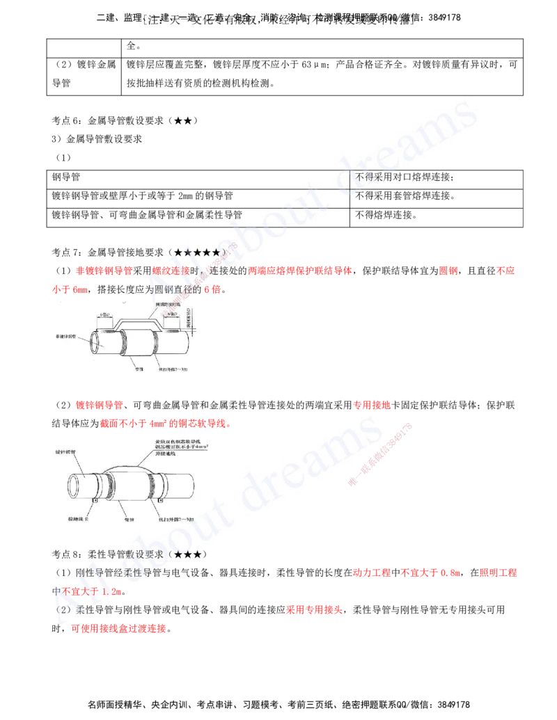 2025-06-第3章-3.2-建筑电气工程施工技术_2026年一级建造师_2026年一建机电_2025年一建机电SVIP_04-冲刺串讲✿考点强化✿小灶集训_02-机电《冲刺串讲班》王建波ZK_讲义